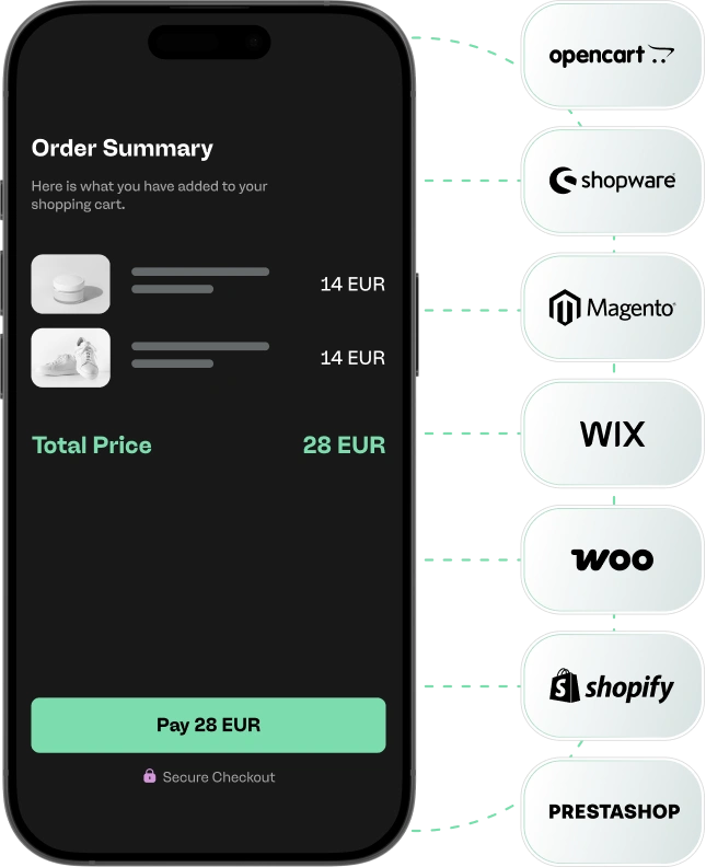 E-commerce payment plugins